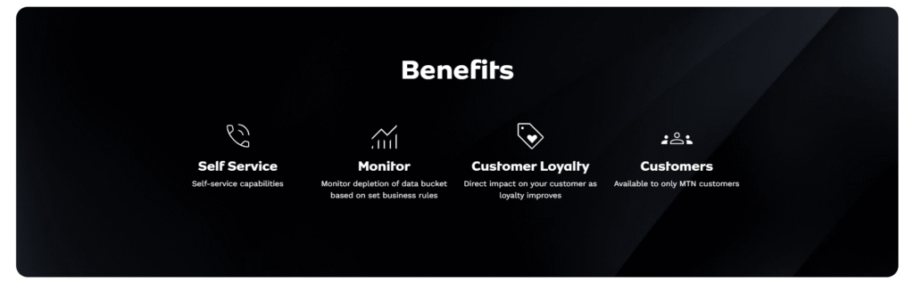 Corporate Data Gifting Data Plans
