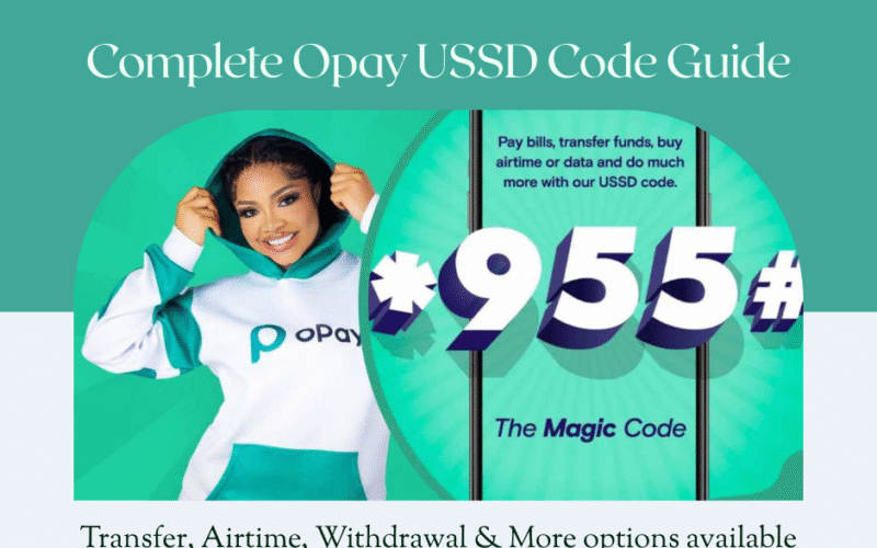 Opay USSD Code
