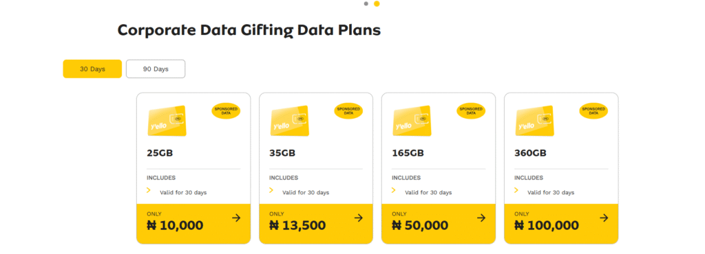 Corporate Data Gifting Data Plans